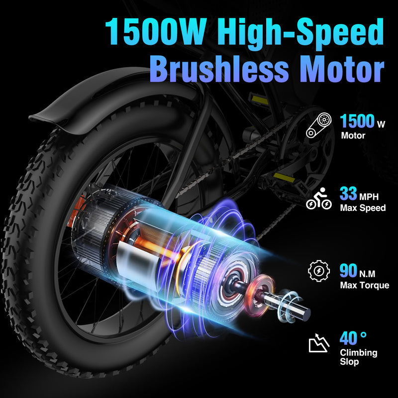 YVY K20 1500W 48V25Ah Fat Tire Electric Bicycle
