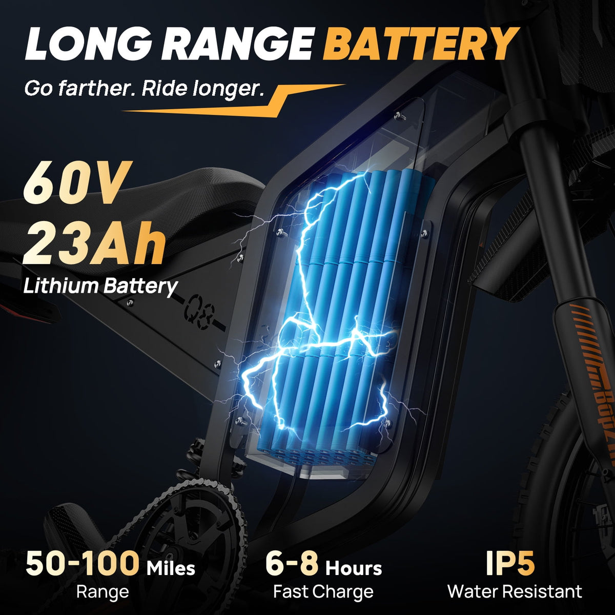 Peak 2600W 38Mph,60V 23AH Electric Dirt Bike,50-100 Mi,14"Tire,E-Dirt Bike for Adults,7 Speed Disc Brakes,cTUVus Certified