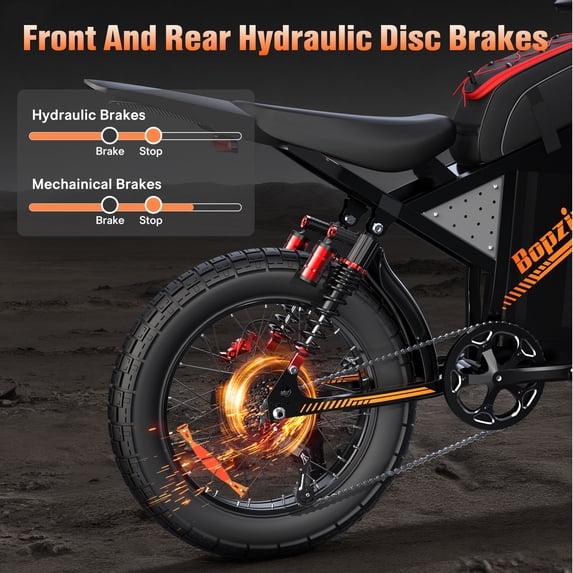 Electric Dirt Bike for Adults-Peak 3000W 45Mph,60V 35AH 68Miles,20’’ Fat Tire 7 Speed Dirt Bike with Disc Brakes,cTUVus Certified