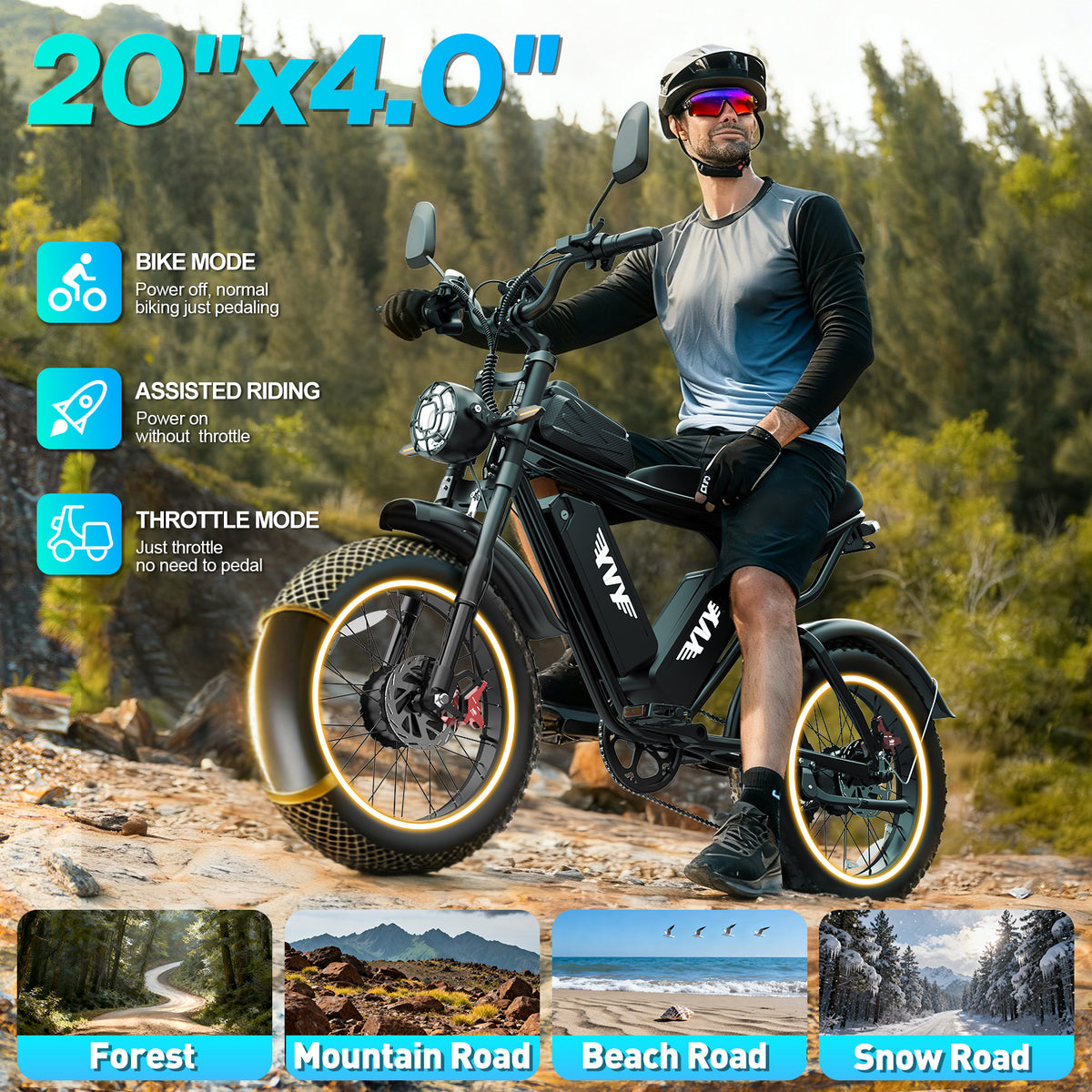YVY 750W 28Mph Electric Bike,52V 40AH,Max 170 Miles E-Bike for Adults,20" Fat Tire Mountain Bike cTUVus Certified,Class 3