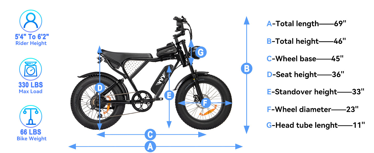 YVY K20 1200w Fat Tire Electric Bicycle