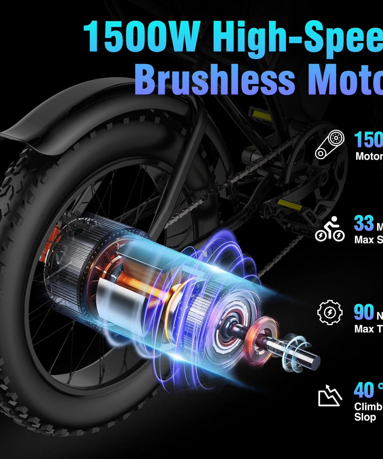 YVY K20 1500W 48V20Ah Fat Tire Electric Bicycle