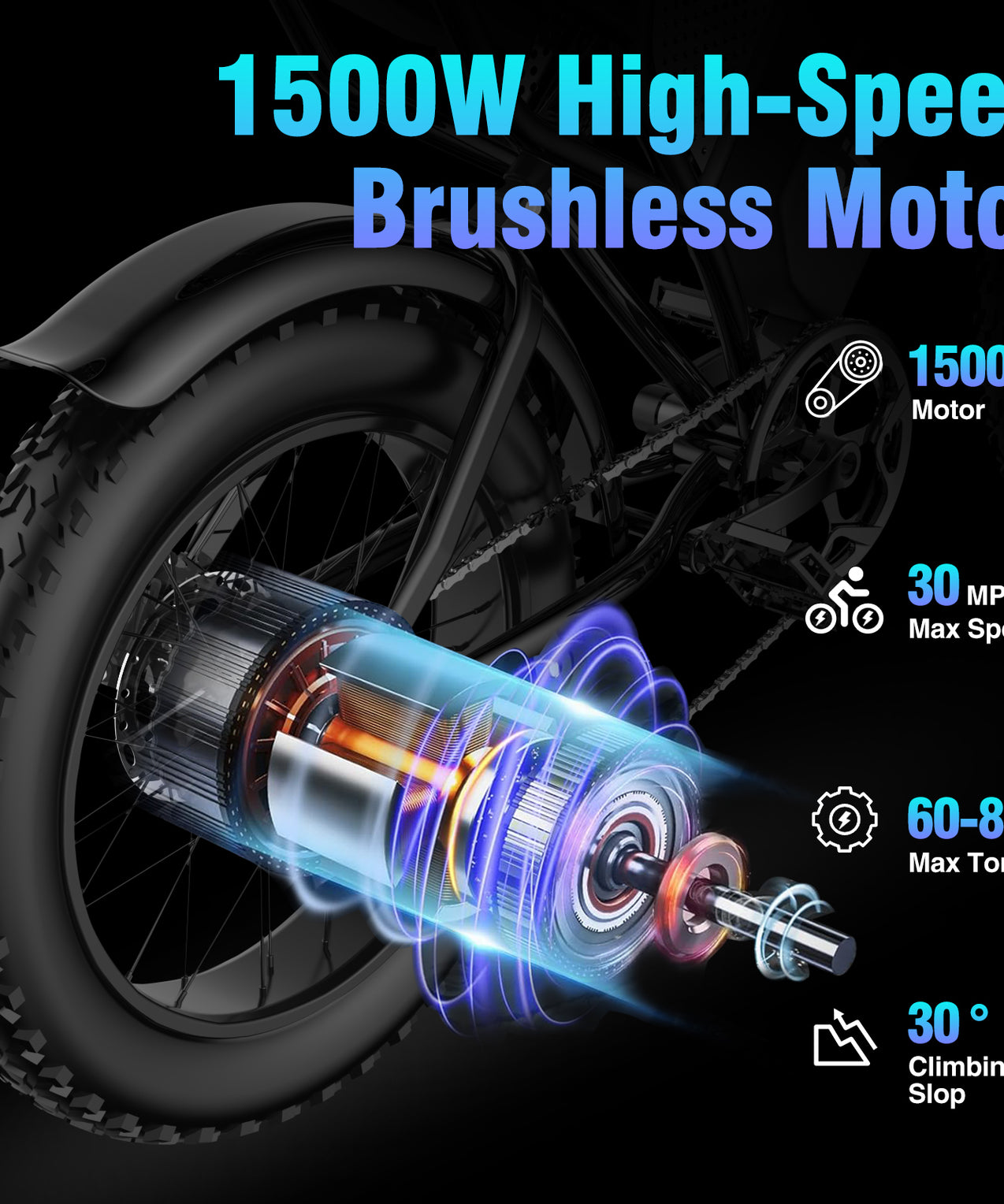 YVY K20 Lite 1500W 48V15.6Ah Fat Tire Electric Bicycle