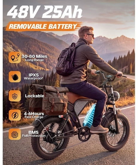 750W 28Mph,48V 25AH E-Bike for Adults,Max 80 Mi, 20" Fat Tire Mountain Bike,Disc Brakes,Full Suspension,cTUVus Certified,Class 3
