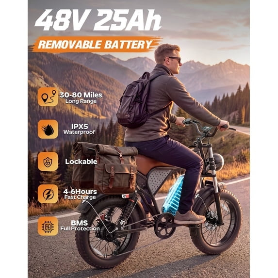 750W 28Mph,48V 25AH E-Bike for Adults,Max 80 Mi, 20" Fat Tire Mountain Bike,Disc Brakes,Full Suspension,cTUVus Certified,Class 3