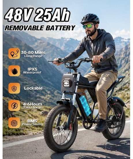 750W 28Mph E-Bike for Adult,48V 25AH,Max 90 Miles Electric Bicycle Disc Brakes, 20" Fat Tires Mountain Bike cTUVus Certified