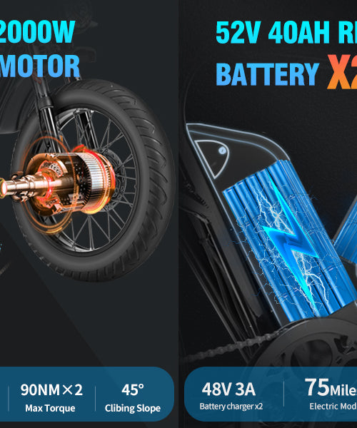 YVY K20Pro Fat Tire Electric Bicycle