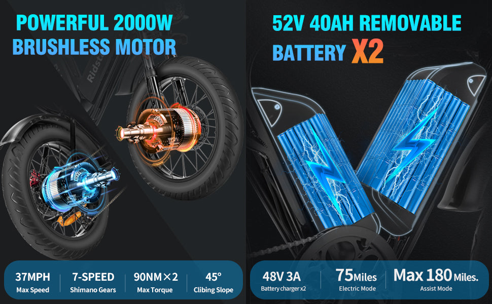 YVY K20Pro Fat Tire Electric Bicycle